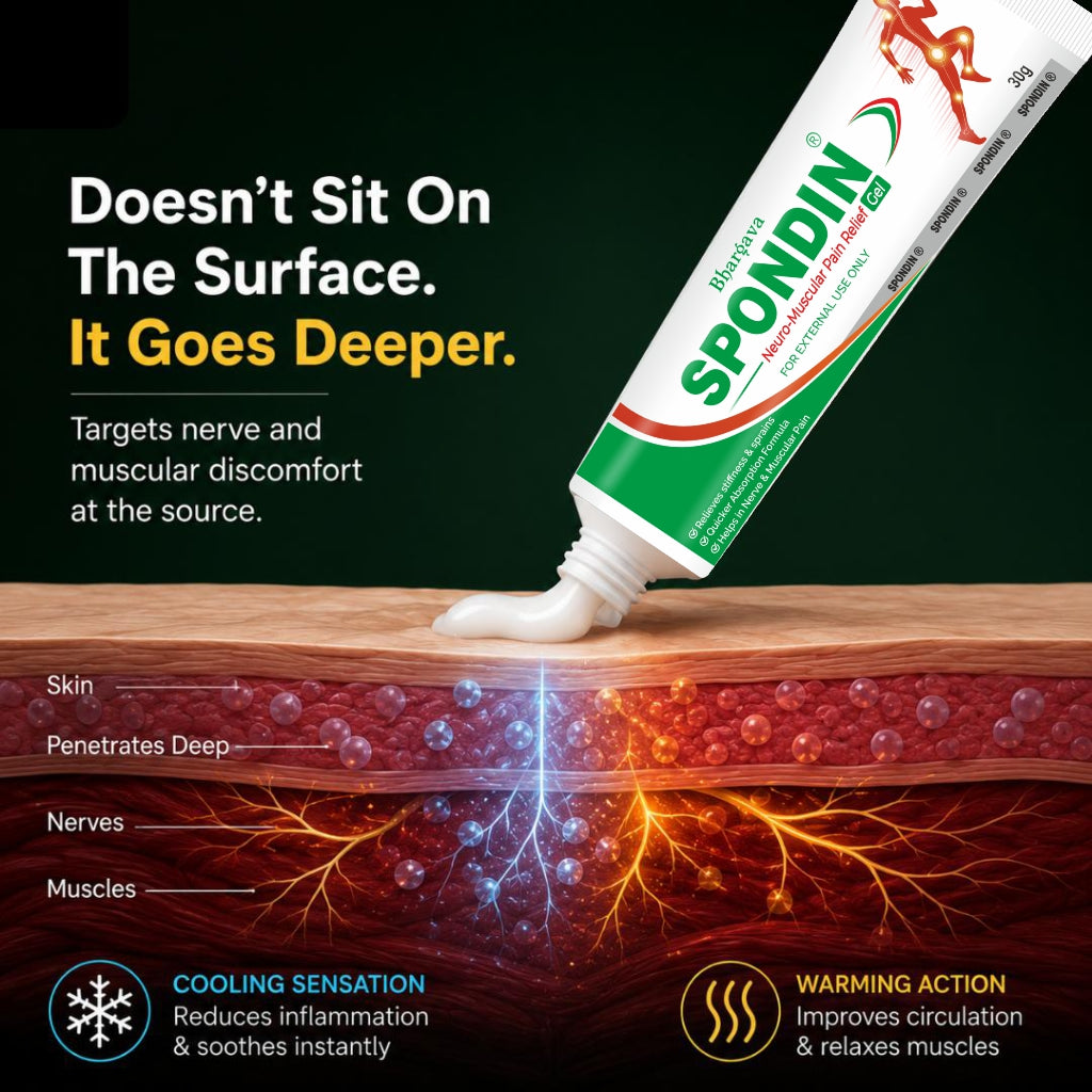 Spondin pain relief combo